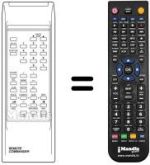 Gleichwertige Fernbedienung REMOTE COMMANDER
