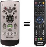 Gleichwertige Fernbedienung Toshiba MEDIACENTER SLIM