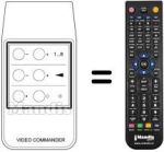 Gleichwertige Fernbedienung VIDEO COMPUTER