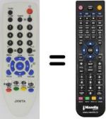 Replacement remote control Sanyo 28 C7 AC