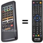 Replacement remote control Sanyo C25 EG 95