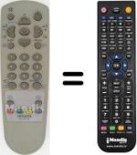 Gleichwertige Fernbedienung Aiwa TV-SE1430