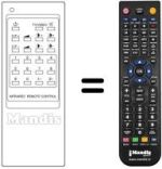 Replacement remote control EUR 5972 A