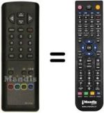 Gleichwertige Fernbedienung LG CB 14E80