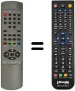 Replacement remote control SCHNEIDER STV 3800