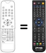 Gleichwertige Fernbedienung United UTV 8021 X