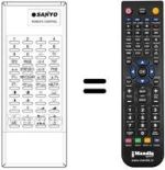 Replacement remote control 160.43