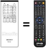 Replacement remote control RM-620