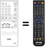 Replacement remote control RM-644