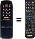 Replacement remote control Sanyo VMRZ-1P