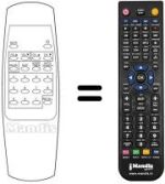 Replacement remote control SCHNEIDER STV 3650 (ver. 2)
