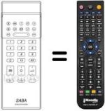 Gleichwertige Fernbedienung Saba T 51 SC 43