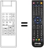 Gleichwertige Fernbedienung VS 5 / 2 TEXT