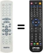 Gleichwertige Fernbedienung Vestel DVD 2300