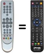 Gleichwertige Fernbedienung Vestel SAT 507 DS