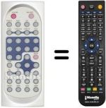 Gleichwertige Fernbedienung Telesystem TS 2.6 PX