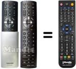 Replacement remote control Toshiba 32UL863