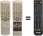 Gleichwertige Fernbedienung Panasonic NV-FJ615EG