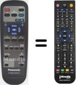 Gleichwertige Fernbedienung Panasonic EUR646529