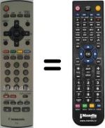 Replacement remote control Panasonic TX-25PX10