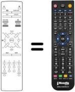 Replacement remote control Imperial IMFL21-M3GR103