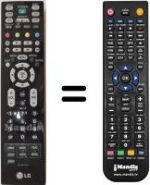 Replacement remote control LG 42LY99