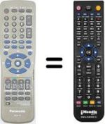 Gleichwertige Fernbedienung Panasonic NV-FJ420