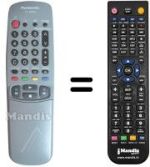 Gleichwertige Fernbedienung Panasonic TX-14GV1C