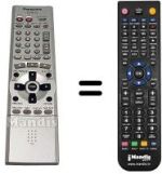 Replacement remote control Panasonic EUR7615KDO