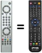Replacement remote control Inno Hit IH26765