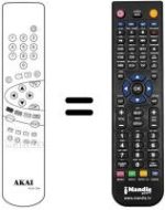 Gleichwertige Fernbedienung Akai TV28R1T MULTI