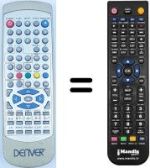 Gleichwertige Fernbedienung Denver TVD-1418