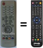 Replacement remote control Samsung LW20M11CX/XEC