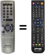 Replacement remote control Aiwa NSX-S555
