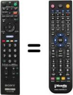 Gleichwertige Fernbedienung Sony KDL-22E5310