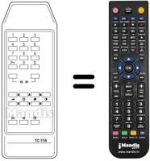 Replacement remote control Imperial NEVADA39M92A