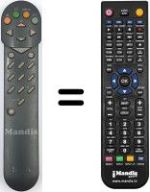 Replacement remote control Saba M5532SLTY