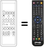 Gleichwertige Fernbedienung Univox TM90 OSD