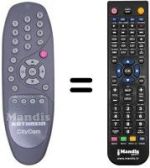 Replacement remote control Kathrein UFE335