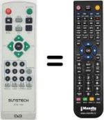 Replacement remote control Sunstech DTB-1100
