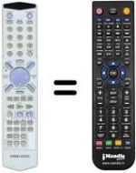 Replacement remote control Irradio DVD19HT