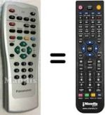 Gleichwertige Fernbedienung Panasonic TU-CT20