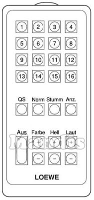 Originalfernbedienung LOEWE FB 1A (26380040001)