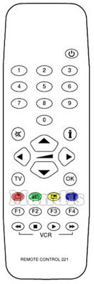 Original remote control TESLA SLOW REMOTE CONTROL 221