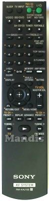 Original remote control SONY RM-AAU130 (149007811)