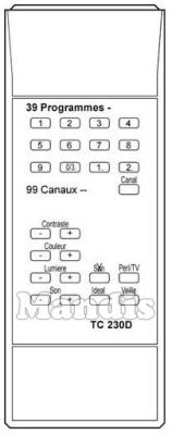 Originalfernbedienung TELEVISO TC230D