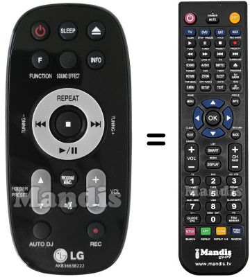 Replacement remote control AKB36638222