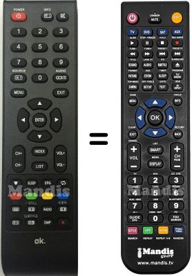 Replacement remote control REMCON1862