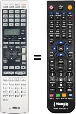 Gleichwertige Fernbedienung RAV386