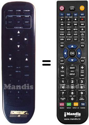 Gleichwertige Fernbedienung Echostar AP750